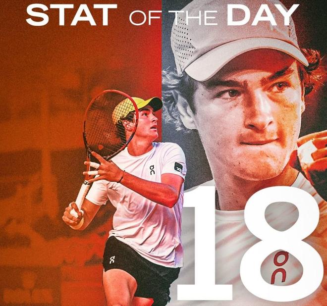 的不凡实力 的不凡实力