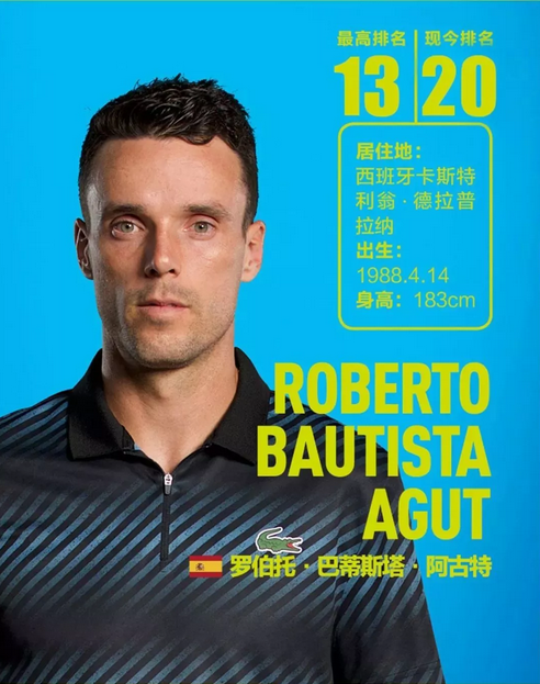 比赛经验的 比赛经验的