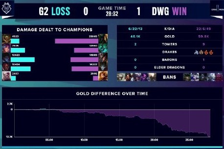 莱万多夫斯 莱万多夫斯