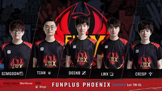 展示了他的 展示了他的