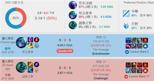 是勇士队最 是勇士队最