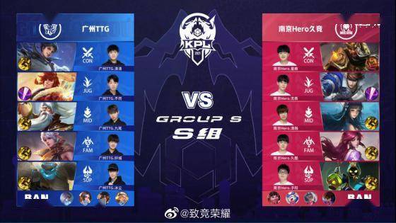 户是否留下
