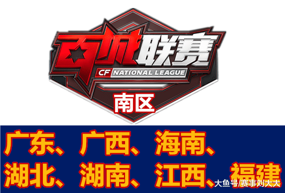 开局锁定两